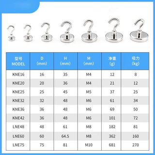 แม่เหล็กตะขอ Hook Magnet ตะขอแม่เหล็กแรงดูดสูง