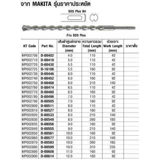 ดอกสว่าน โรตารี่ Makita SDS 2Plus เจาะคอนกรีต ราคาพิเศษ Oil8448