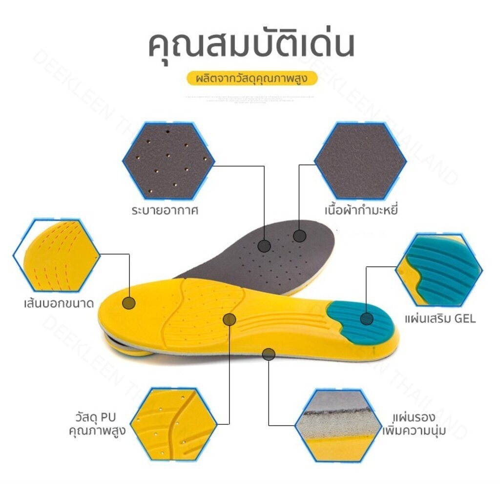 แผ่นรองเท้า แผ่นเสริมรองเท้า ลดอาการปวดเมื่อยเท้า รองช้ำ นุ่มสบายเท้า แพ็ค 1 คู่