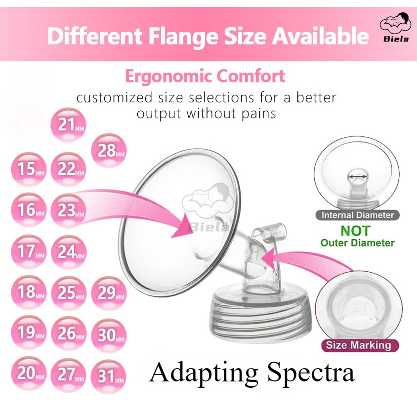 [ใหม่]ส่วนปั๊มคอกว้างเข้ากันได้กับปั๊ม Spectra S1/S2 Include หน้าแปลนปากกว้างแทนที่ Spectra Shield
