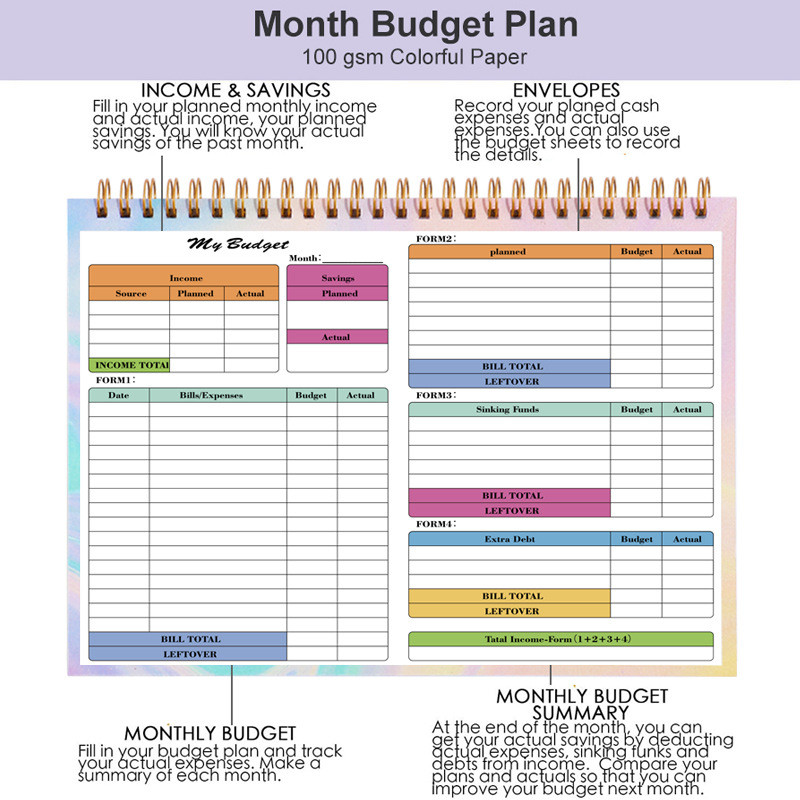 Ossayi B5 Budget Planners 50 แผ่นเดือนเงิน Budget Plan สําหรับแผนการเงินที่บ้านสมุดบันทึกเกลียว - รูปที่ 3