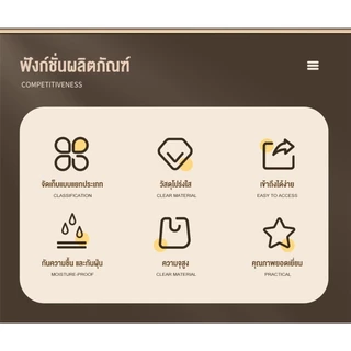 Nearra ตู้จัดเก็บสเปรย์น้ำหอม แผ่นวางของป้องฝุ่นอาแครลิกใส่ แบบบนโต๊ะสำนักแต่งหน้า กล่องจัดเครื่องสำอาง