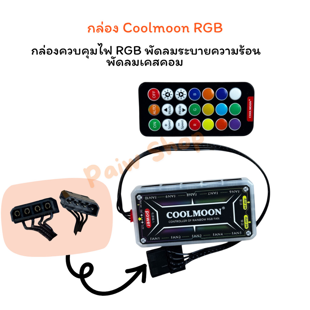 กล่อง Coolmoon RGB Cooling Fan Controller กล่องควบคุมไฟ RGB พัดลมระบายความร้อน พัดลมเคสคอม
