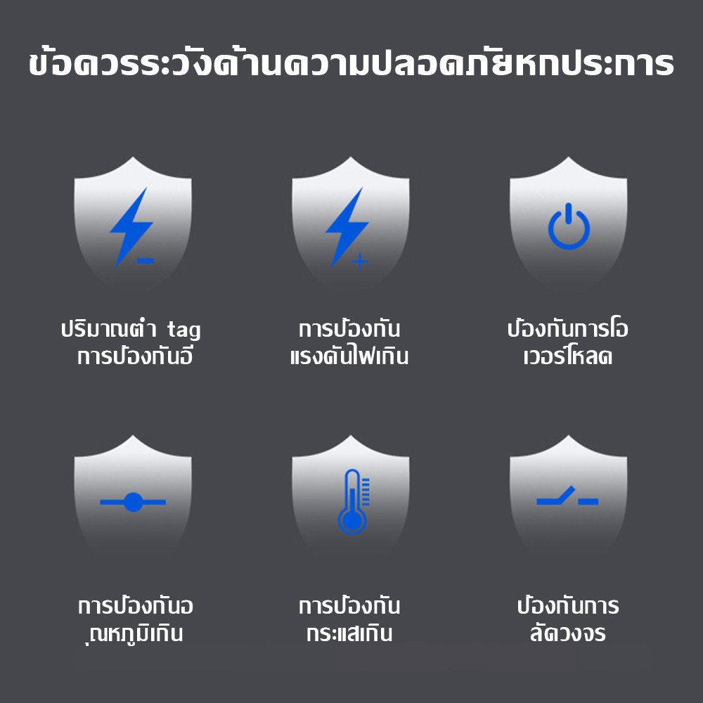 อินเวอร์เตอร์ 6000W อินเวอร์เตอร์เพียวซายเวฟ inverter pure sine wave หม้อแปลงไฟ 12v to 220v แปลงไฟรถเป็นไฟบ - รูปที่ 7