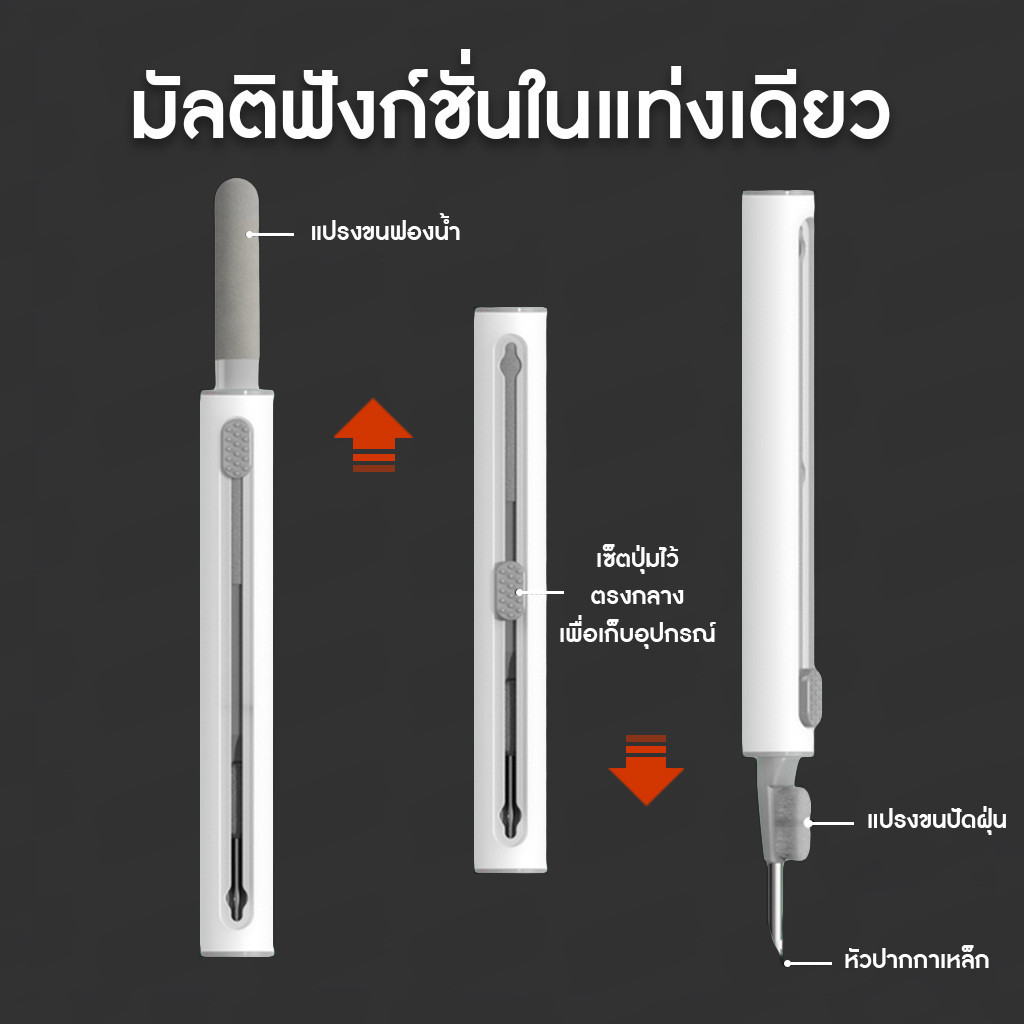 Yomihome ปากกาทําความสะอาดหูฟังบลูทูธ แบบพกพา ทำความสะอาดหูฟังบลูทูธ กล้องโทรศัพท์มือถือ ช่องลำโพง