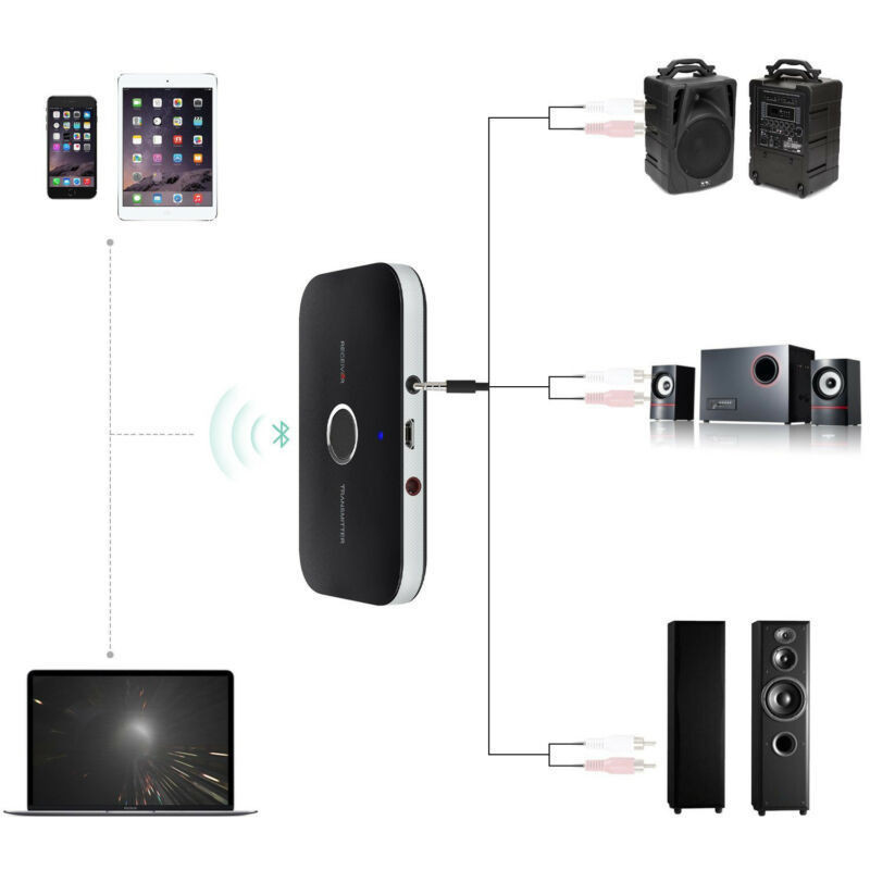 จัดส่งทันที 2 In 1 อะแดปเตอร์รับส่งสัญญาณเสียงบลูทูธ 5.0 ไร้สาย สําหรับ PC TV หูฟัง เครื่องเสียงรถยนต์ 3.5mm AUX