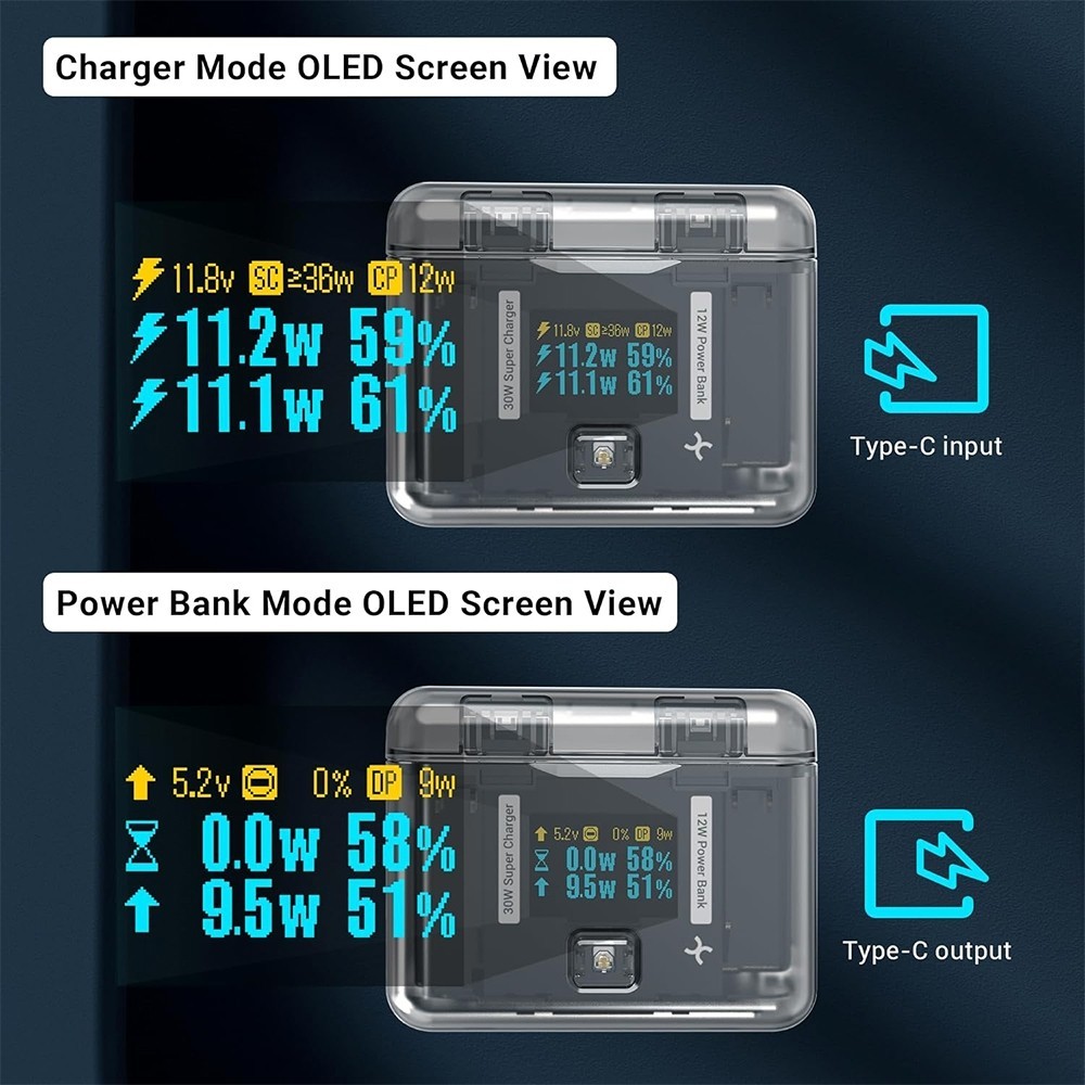 CYNOVA Insta360 X4 Battery Charger + Insta360 X4 Battery ของแท้ By Aquapro