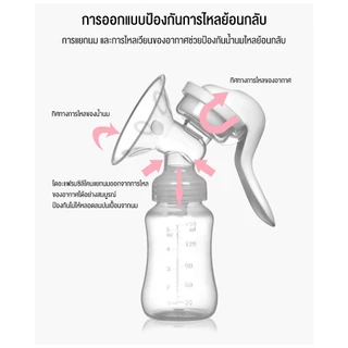 doudou เครื่องปั๊มนม แบบมือ แข็งแรง ปรับระดับได้ ล้างและทำความสะอาดได้ เสียงเงียบ ขนาดพกพา เครื่องเก็บนม