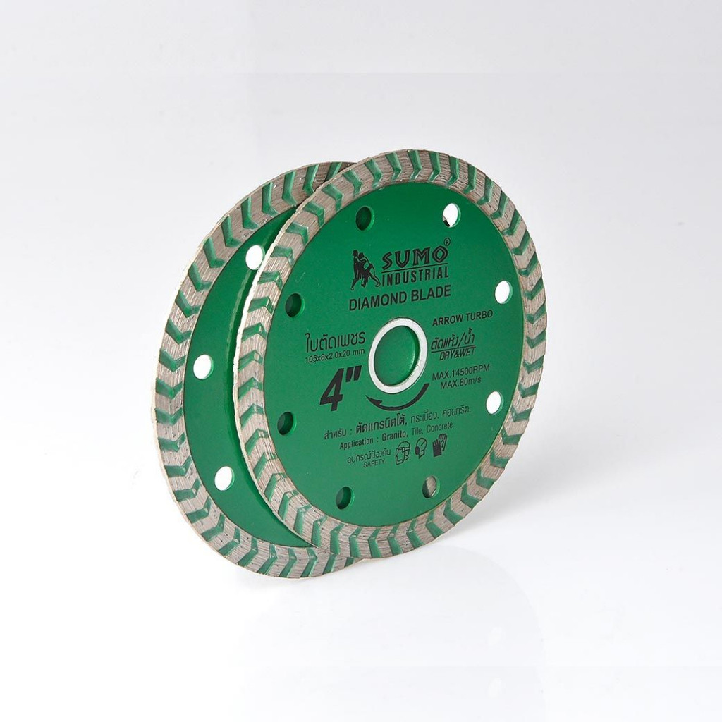 Thumbnail 3