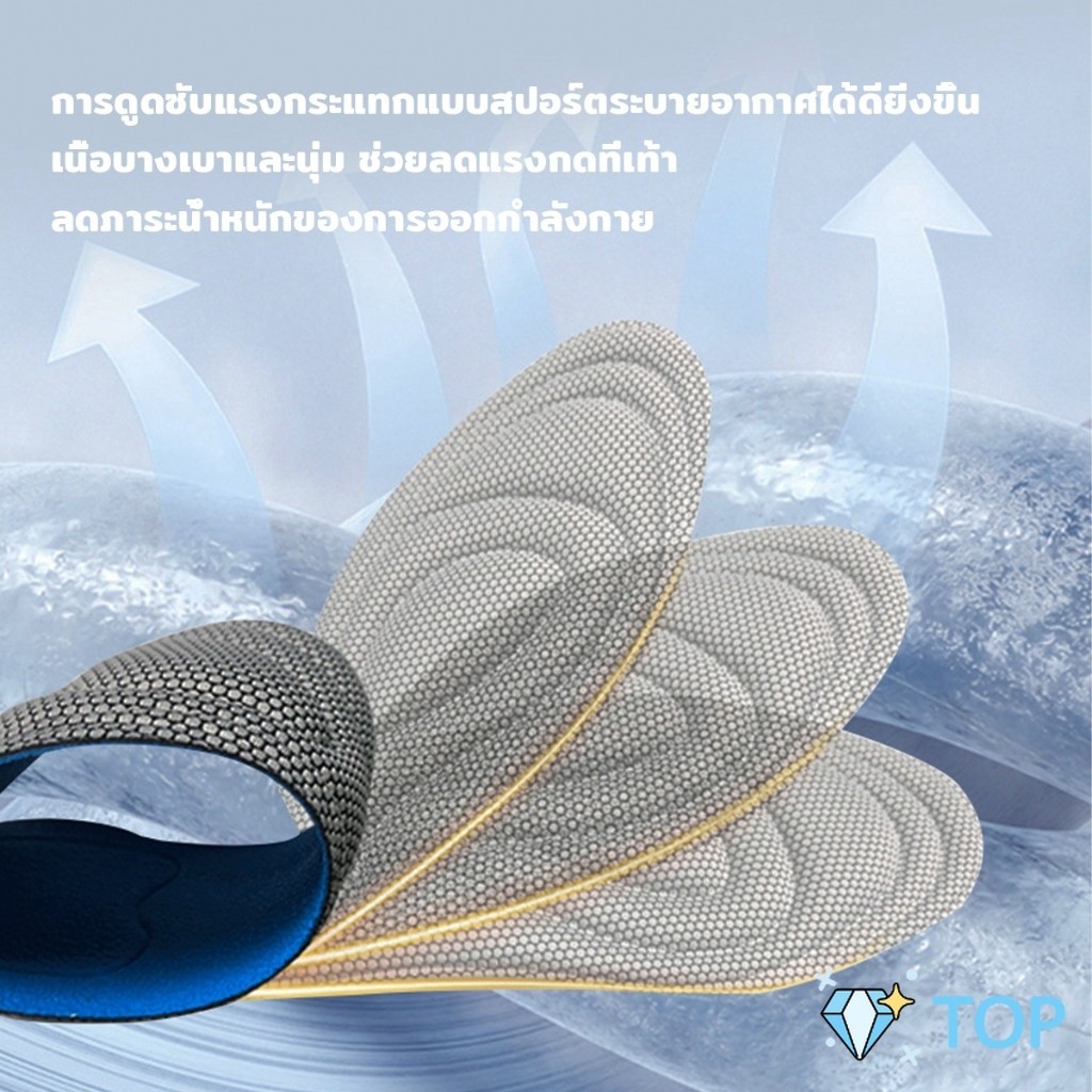แผ่นรองเท้าเพื่อสุขภาพ ใส่สบาย ป้องกันการปวดเท้า ขนาด 35-46 insoles