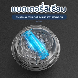 Smiling SHARK ไฟตั้งแคมป์กลางแจ้งใหม่ สองโหมด ไฟตั้งแคมป์แบบสลับได้ 10 สี ไฟตั้งแคมป์กลางแจ้ง ชาร์จได้ กันน้ำ