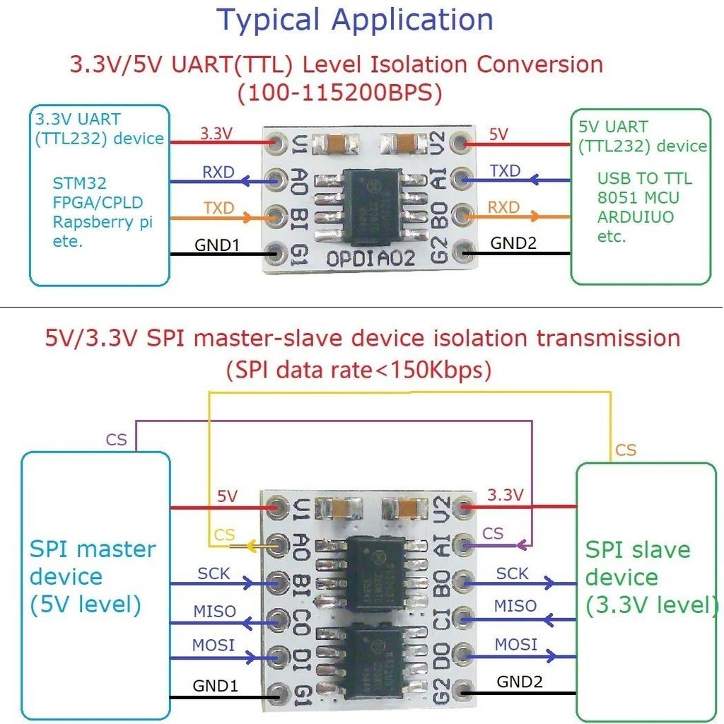 Dc 3.3V 5V 2/4/8Ch 3000Vrms 150Kbps Digital Isolators TTL LvTTL ระดับโมดูลแปลงสําหรับ Arduino UNO MEGA Raspberry pi pico w