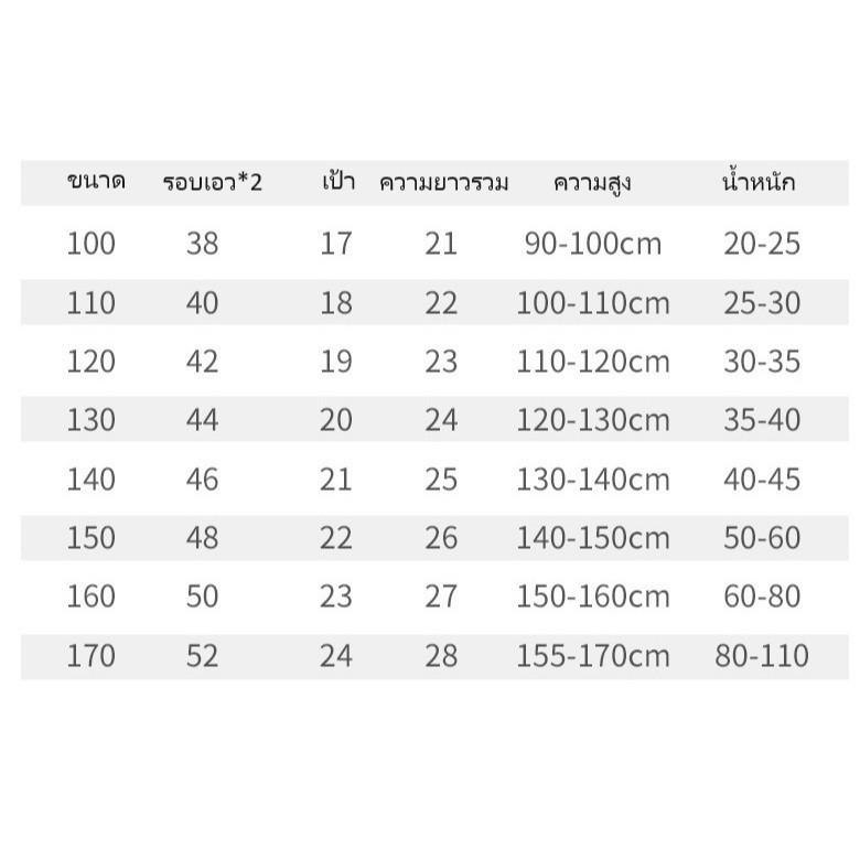 พร้อมส่ง! พร้อมส่ง! กางเกงซับในเด็ก ใส่ไปโรงเรียน ใส่สบาย ไม่ร้อน มี 4 สีให้เลือก ขนาด 100-170 - รูปที่ 5