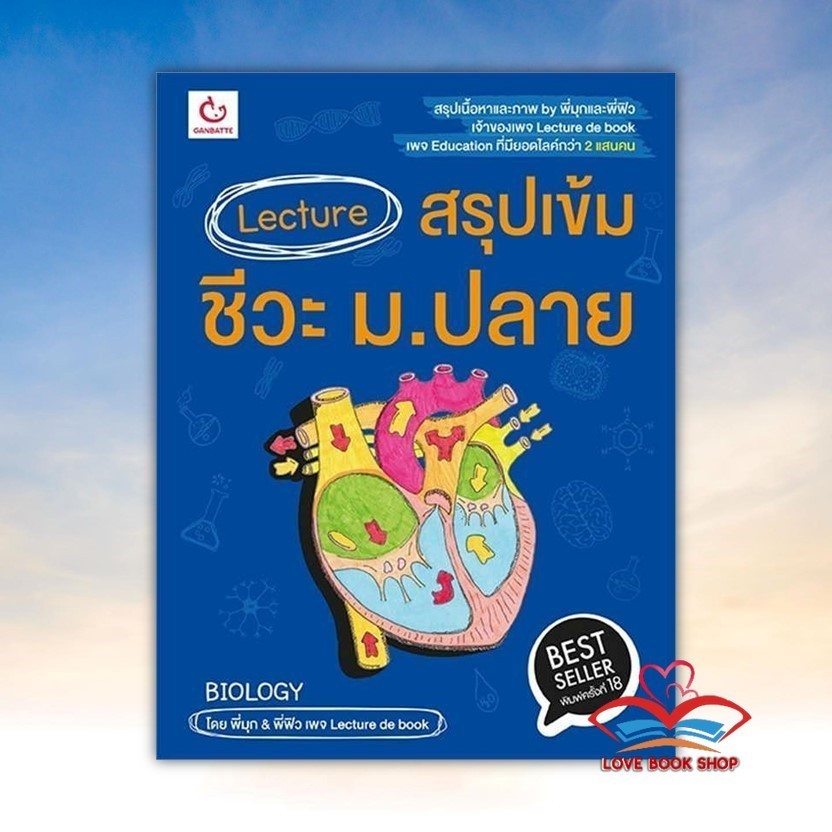 หนังสือ Lecture สรุปเข้มชีวะ ม.ปลาย(ฉ.พิมพ์ใหม่) สนพ. GANBATTEBK02