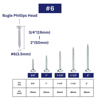 IEPERNG สกรูขาว สกรูไดวอล 600g ชุบสังกะสี สำหรับยิงฝ้า ยึดฝ้า น๊อตยิงฝ้า ไดวอ Drywall Screws