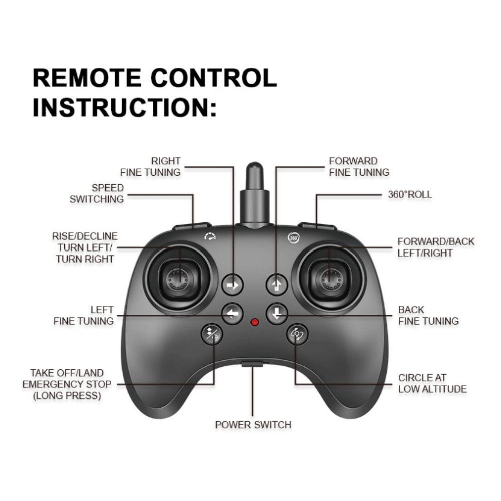 รูปภาพ 3