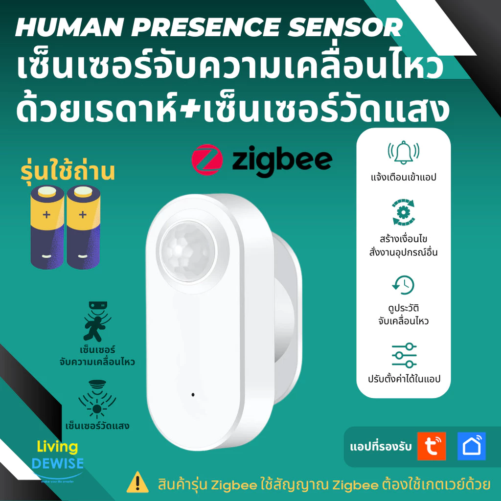 Tuya เซ็นเซอร์ตัวจับความเคลื่อนไหว Zigbee แบบเรดาห์แบบใส่ถ่าน พร้อมเซ็นเซอร์วัดแสง (ZG-204ZM) Human Presence Sensor