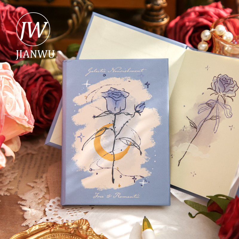 Jianwu 160 หน้า/หนังสือฟรี Romance Series A7 ดอกไม้วินเทจ Mini Pocket Notebook Creative DIY อุปกรณ์นักเรียนเครื่องเขียน