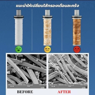 Smart Monster [พร้อมส่ง] ชุดหัวฝักบัวอาบน้ํา ผ้าฝ้าย กรองน้ํา แบบเปลี่ยน สําหรับฝักบัวอาบน้ํา