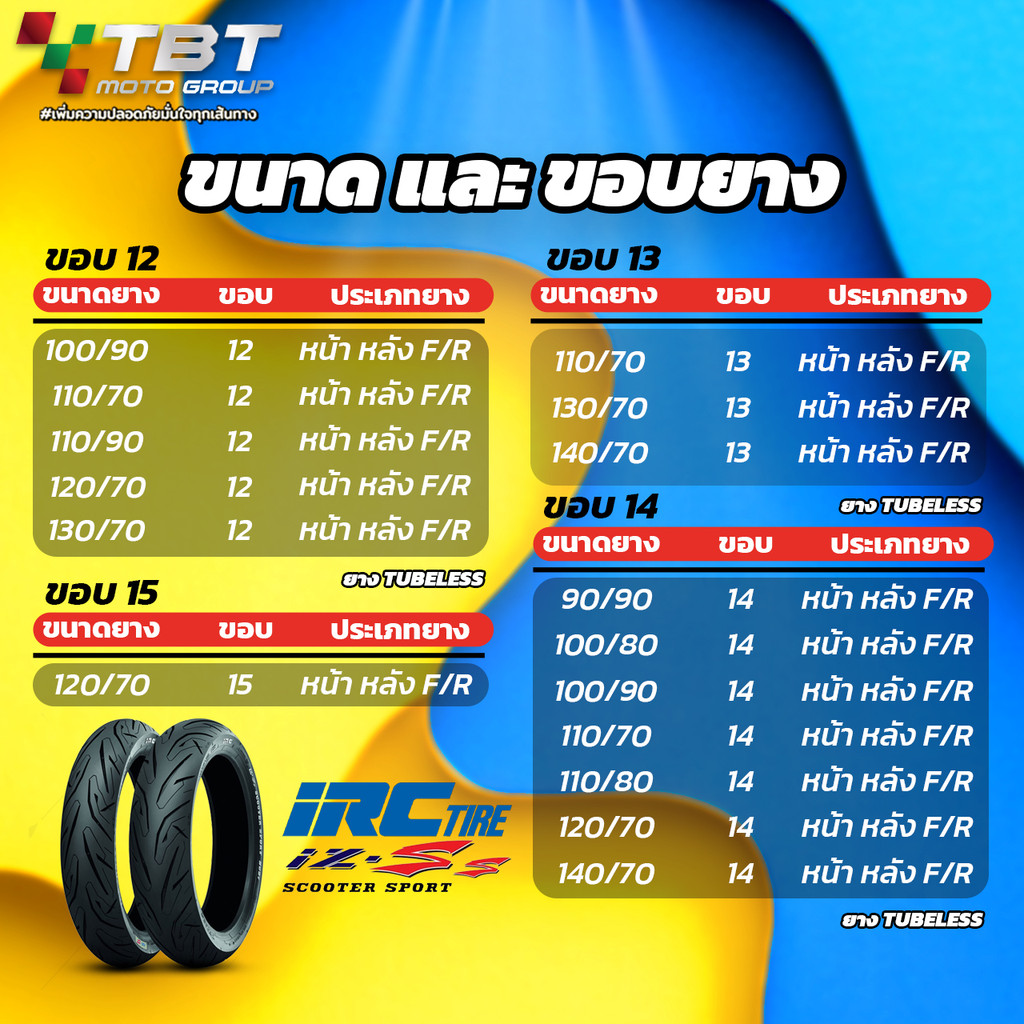 รูปภาพ 2