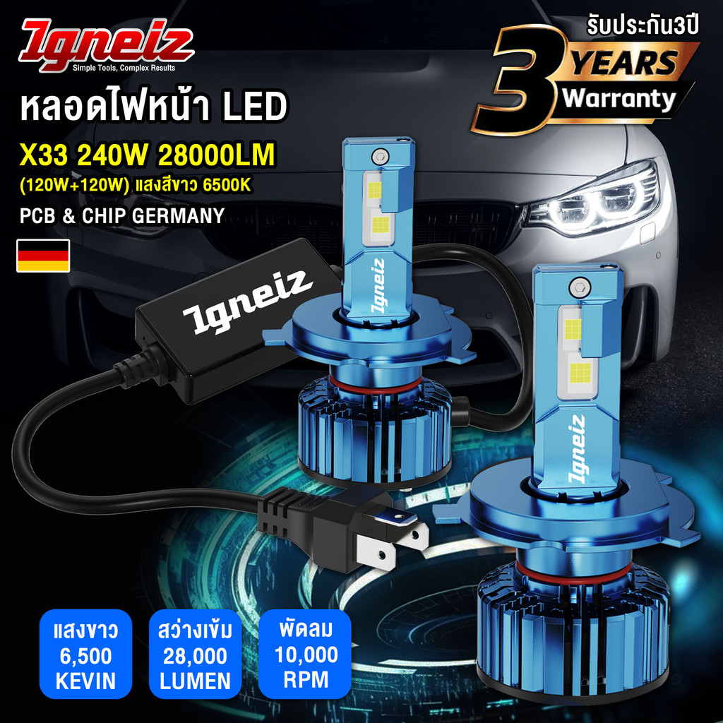 (ประกัน3ปี) Igneiz หลอดไฟหน้า X33 240W 28,000LM H4 H7 H8 H11 H1 HB3 HB4 9006 12V 24V แสงขาว 6500K กำลังสูง สว่าง10เท่า