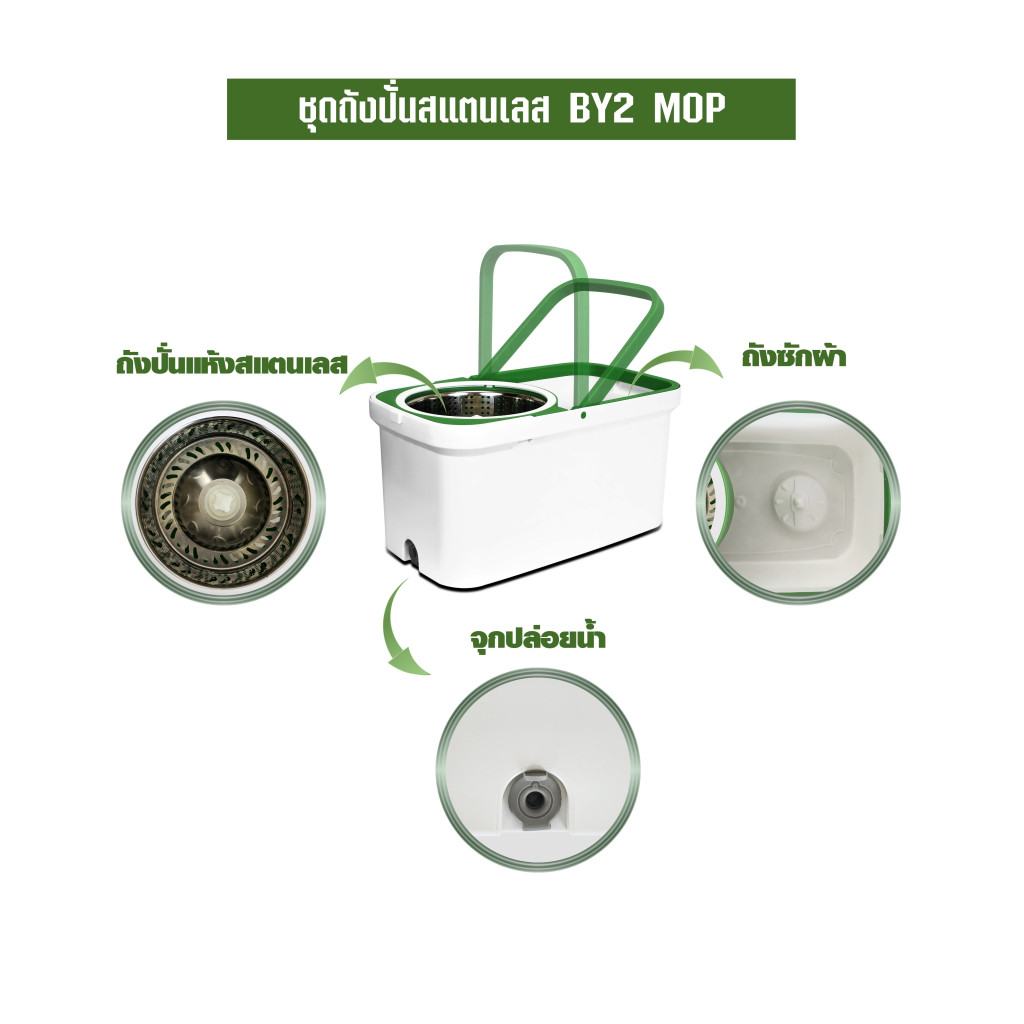 ถังปั่น SJEASYMOP ไม้ถูพื้น ชุดถังปั่นม็อบรุ่น BY2