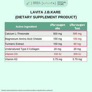 ผลิตภัณฑ์เสริมอาหาร เจบีแคร์ LAVITA J.B. Kare ชิ้น