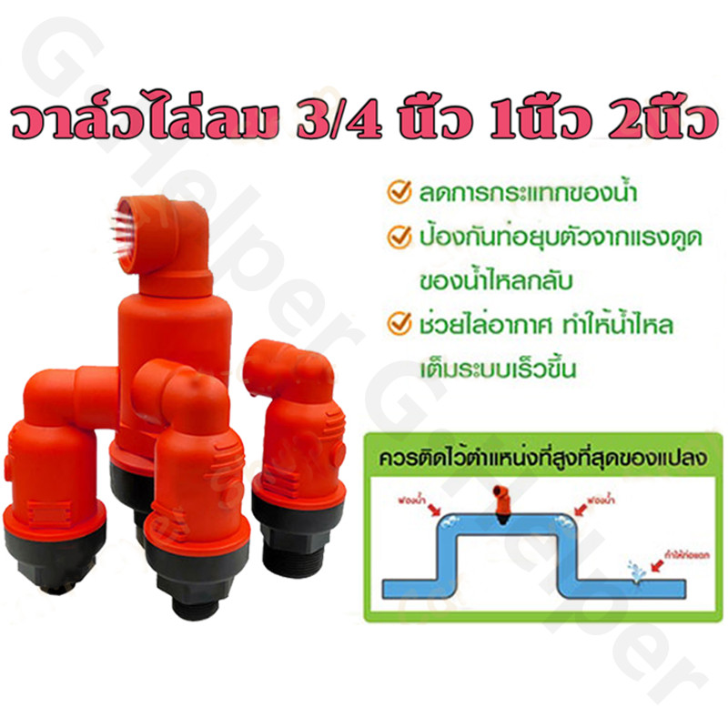วาล์วไล่ลม ป้องกันการยุบตัวของท่อ วาล์วแอร์ แอร์วาล์ว 3/4 นิ้ว 1 นิ้ว และ 1.5 นิ้ว air valve ไล่อากาศ ไล่อากาศออกจากท่อ