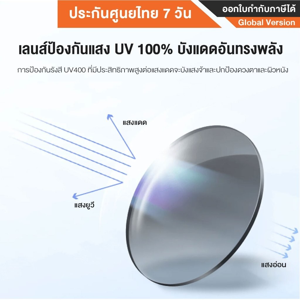 ส่งด่วน Xiaomi Fitover Sunglasses แว่นกันแดดสำหรับสวมทับแว่นสายตา สำหรับผู้ที่มีสายตาสั้น ราคา ถูกที่สุด ดีลบีเคเค แกลเลอรีภาพที่ 3