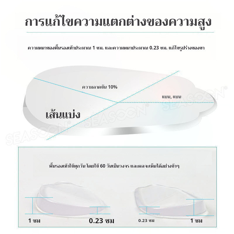 ตัวแก้ไขรูปร่างขา O-ขา X-ขา ส้นออร์โธปิดิกส์ พื้นรองเท้า แทรกเท้าที่ถูกต้อง แผ่นแม่เหล็กกายอุปกรณ์