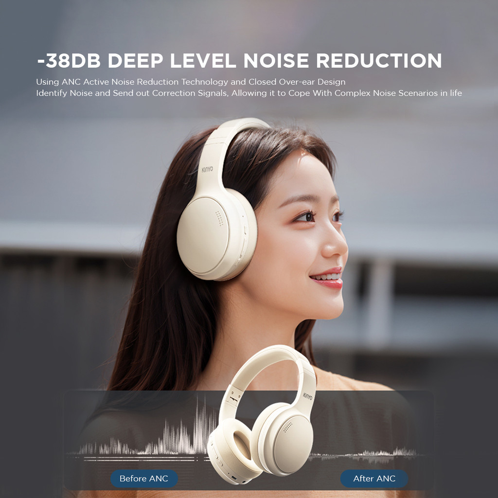 Kinyo B3 Pro หูฟังบลูทูธไร้สายแบบครอบหู 5.3 แบตอึดทนทาน พร้อมไมโครโฟน ตัดเสียงรบกวน