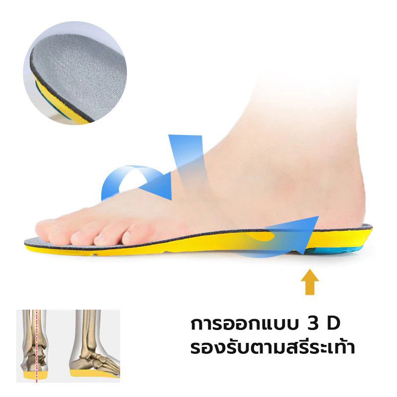 แผ่นรองรองเท้า สำหรับวิ่ง ออกกำลังกาย ฟองน้ำนุ่ม ตัดขอบได้ตามไซส์ ( SIZE 35-45 )