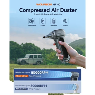 WOLFBOX MF100 ไม้ปัดฝุ่นลมไฟฟ้า-150000RPM ไม้ปัดฝุ่นลมไร้สาย Super Power, เครื่องเป่าลมทนทานมอเตอร์ไร้แปรงถ่านแบบชาร์จไฟได้, เครื่องเป่าแบบปรับได้ 3 เกียร์