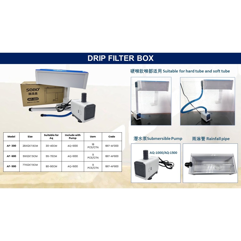 Sobo AF300 AF600 AF900 ตัวกรองแบบแขวนพร้อมปั๊มสําหรับ Aquarium ไม่มีขาตั้งกล้อง, การเปลี่ยนตัวกรองน้