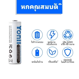 Yonii ถ่านชาร์จ AA AAA เครื่องชาร์จถ่าน 4 ช่อง พร้อมจอ LCD ชาร์จ Type-C รองรับ Ni-MH/Ni-Cd 1 บาท