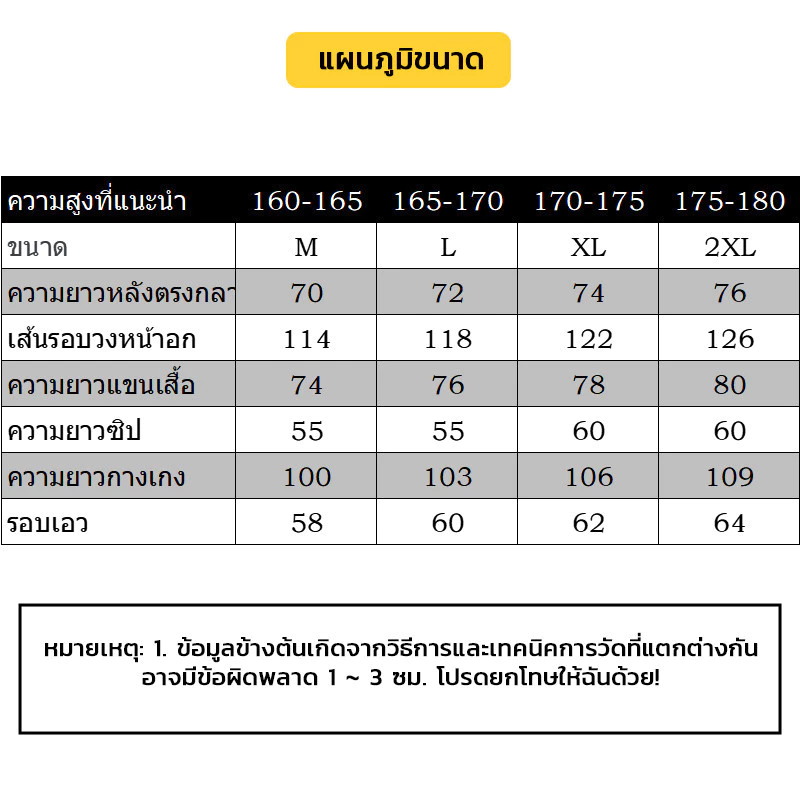 ชุดเสื้อกันฝนพร้อมกางเกง thumbnail 10