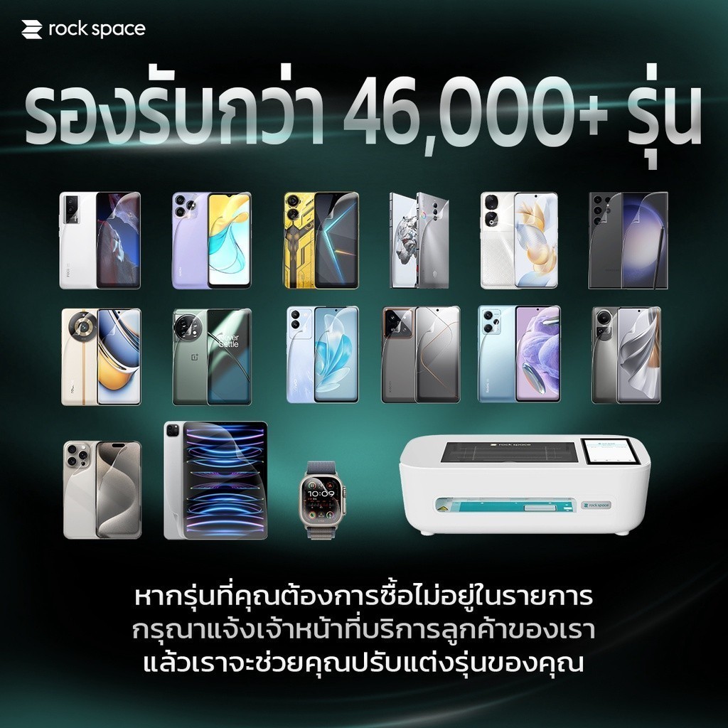 rock space ฟิล์ม SAMSUNG Galaxy S25 Ultra/S25Plus/S25/S24/A55/A35 ไฮโดรเจล และ ฟิล์มหลัง /สำหรับมือถือทุกรุ่น - รูปที่ 6