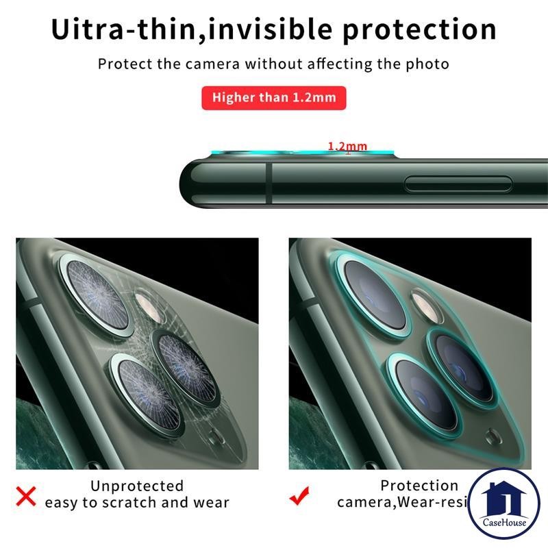 ฟิล์มเลนส์โทรศัพท์มือถือแบบเรียบง่าย เข้ากันได้กับ IPhone 16 15 12 Pro Max 11 13 14 Pro Max 14 16 15 Plus 13 14 16 15 12