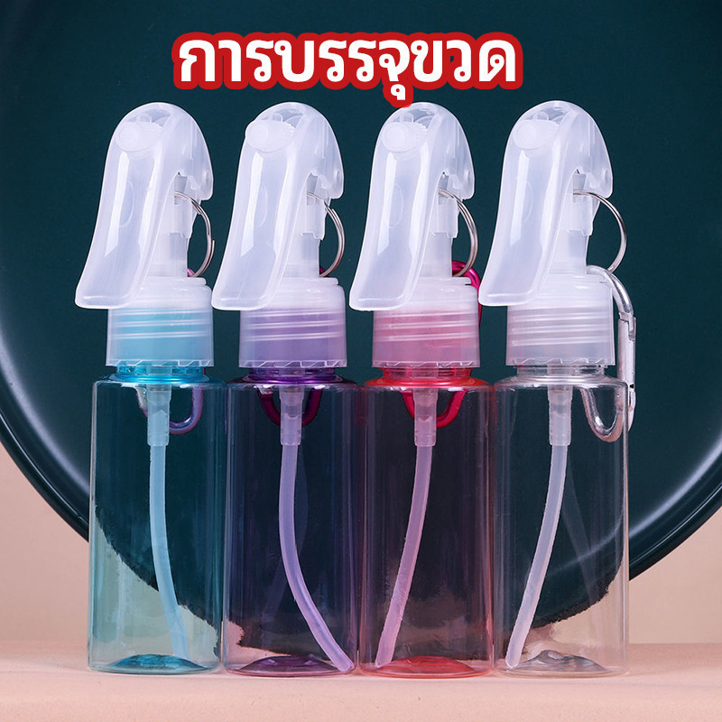 Impresso ขวดสเปรย์ฟ็อกกี้ ขวดสเปรย์เปล่า ฟ้อกกี้ กระป๋องฉีด PE บรรจุขวด liquid bottling