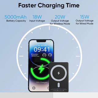 GOOJODOQ 5000mAh Portable Convenient Magnetic Wireless Charger Power Bank for Samsung Huawei Xiaomi