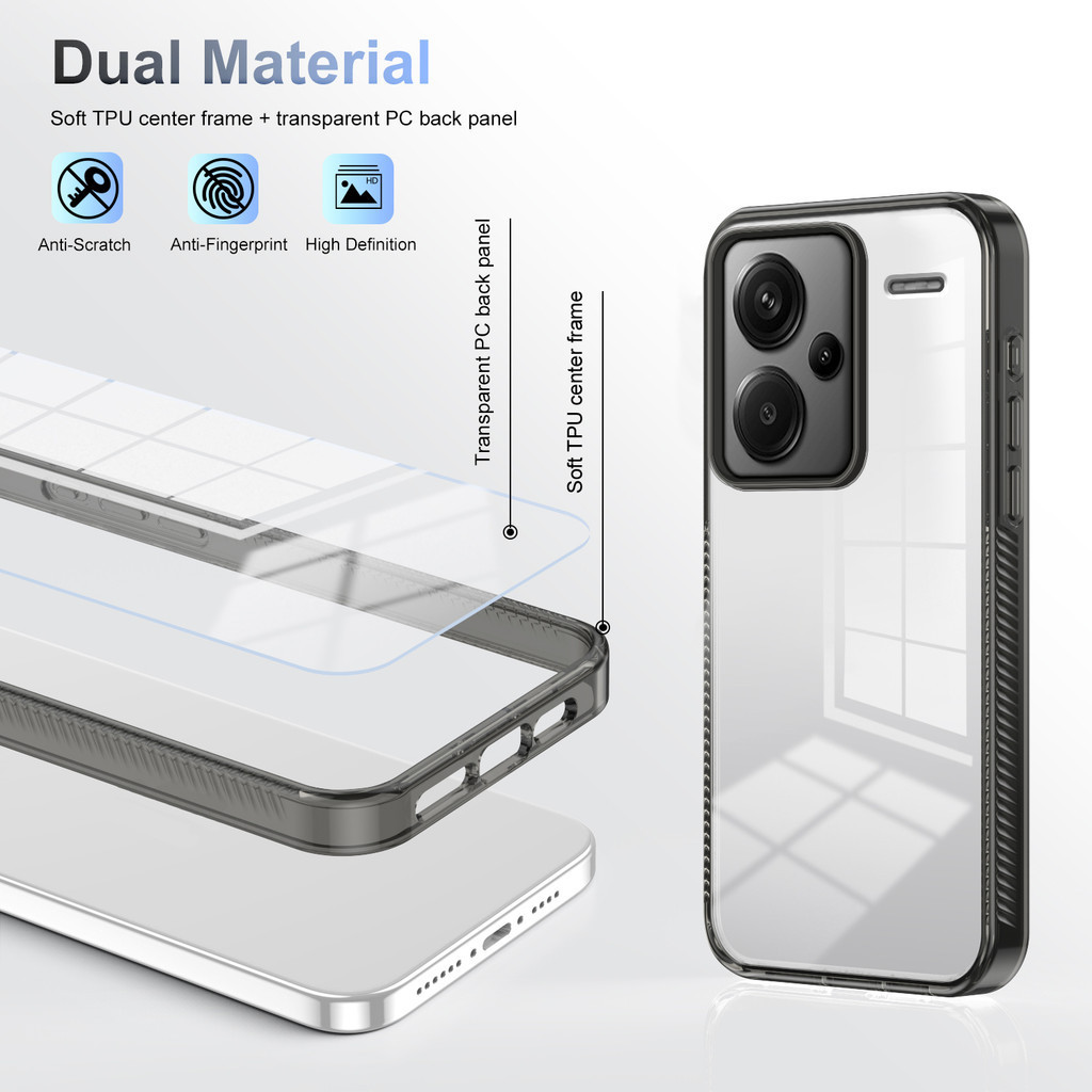 Clear Case ซิลิโคนใส Hard Luxury Casing สําหรับ Xiaomi Poco X5 X6 M6 C65 Pro 4G 5G X5Pro M6pro 4G