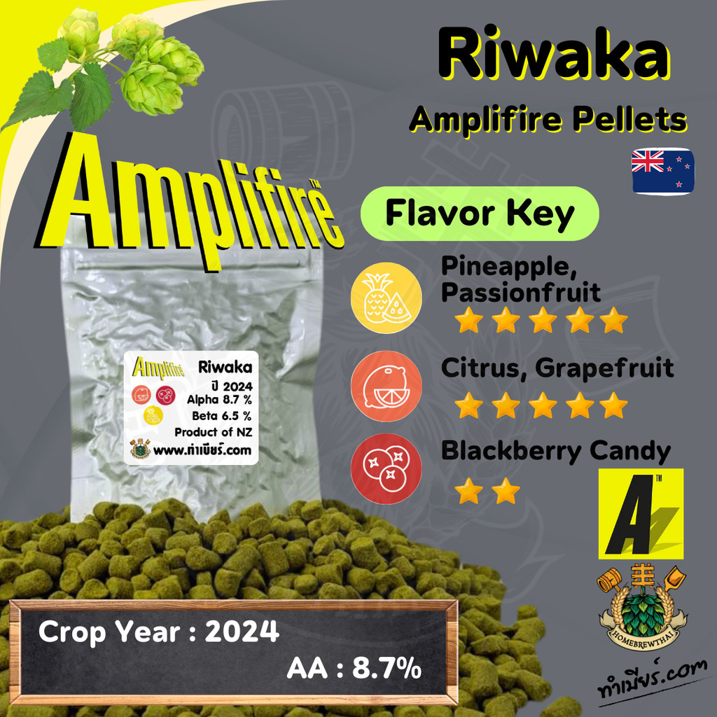 Amplifie Pellets Riwaka Hops (ฮอปส์)