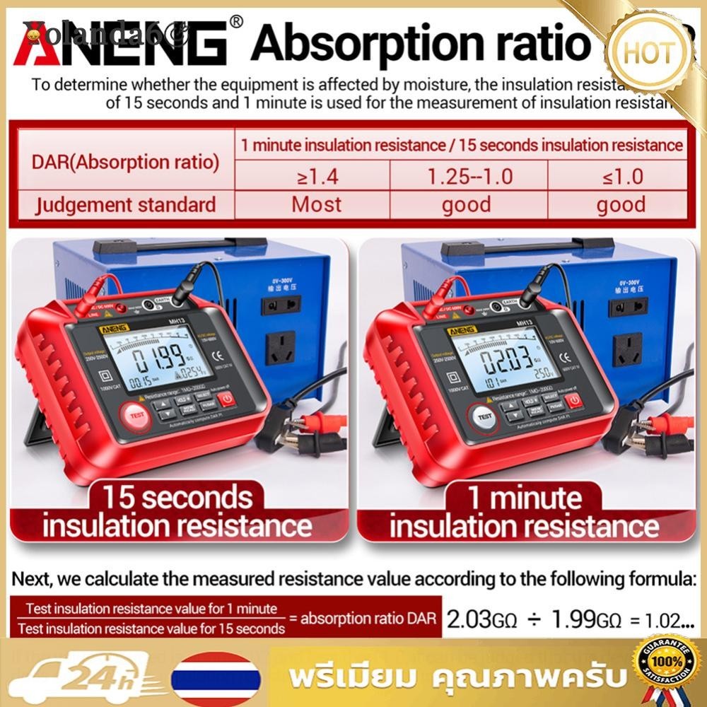 # Aneng Capacitance Ohm Meter จอแสดงผล LCD MH13 Resistance Meter Power Energy Too