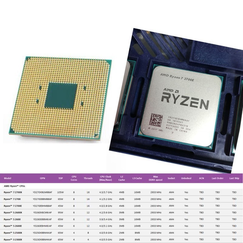 Amd RYZEN ใหม่ R3 1200 R3 4100 R5 1400 1500X 1400 2600 1700 1600 X AMD CPU R3 1200 กล่องพร้อมพัดลม R