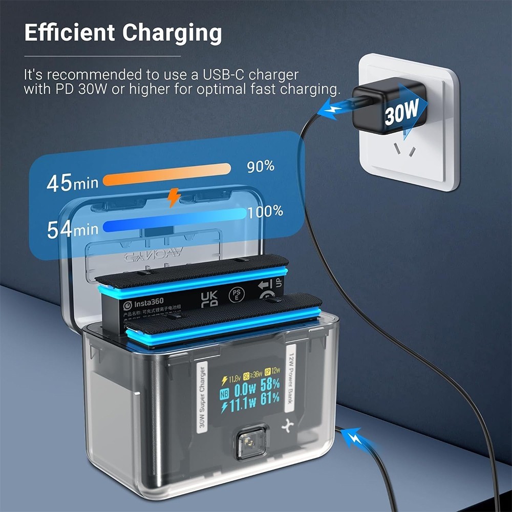 CYNOVA Insta360 X4 Battery Charger + Insta360 X4 Battery ของแท้ By Aquapro