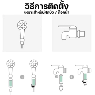 ไส้กรองฝักบัว น้ำหอมแท่งกรองน้ำ ฟิลเตอร์กรองน้ำผสมวิตามิน สามารถกรองคลอรีนได้ถึง 99% พร้อมจัดส่ง