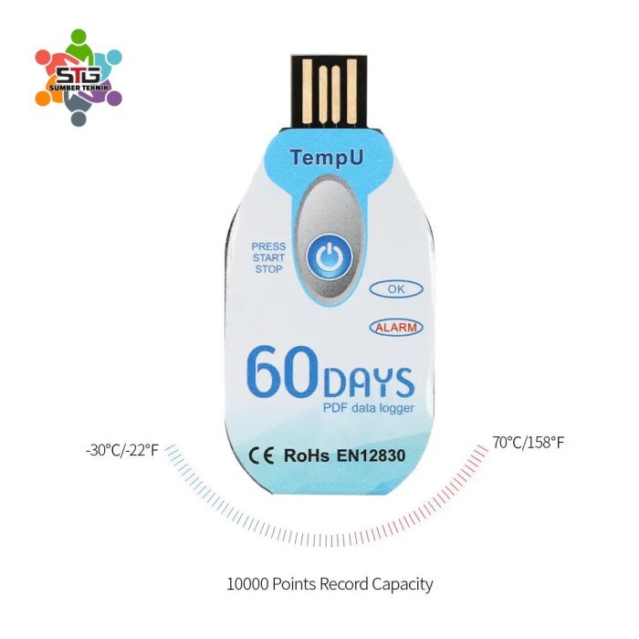 Logger ข้อมูลอุณหภูมิใช้ครั้งเดียว 30 วัน TempU Tzone เครื่องวัดอุณหภูมิ USB
