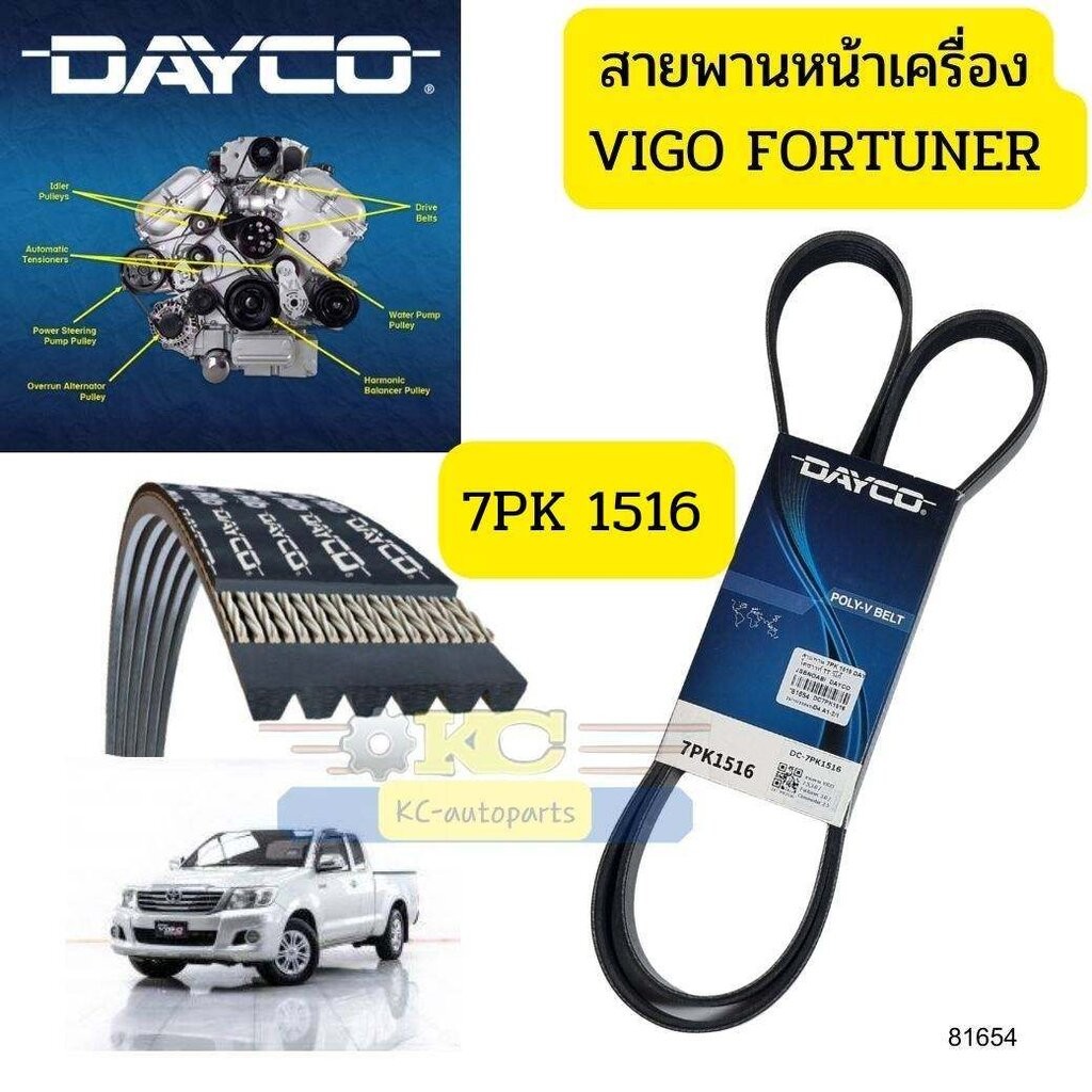 ส่งเร็ว สายพานหน้าเครื่อง TOYOTA VIGO FORTUNER 1KD 2KD 7PK1516 DAYCO รับประกัน2ปี *81654