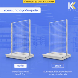 KEFVA โครงชั้นวางสินค้ามินิมาร์ท 1 ชั้นฐาน สองหน้า ชุดต่อ หลังตาข่าย สูง 120-180 cm รุ่น Laser Diamond รับนน. 40kg/ชั้น