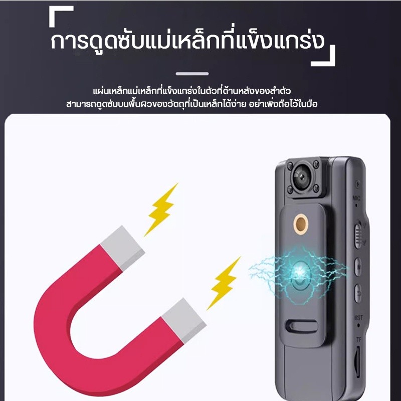 ชัดแจ๋ว กล้องติดหมวกกันน็อค HD กล้องติดมอเตอร์ไซค์ WIFI action camera กล้องติดรถมอเตอร์ไซค์ กล้องติดหมวก แบบคลิปหนีบ 